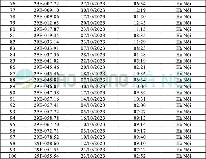 5D7ED721-86C7-4142-B13D-70D36294EBAD
