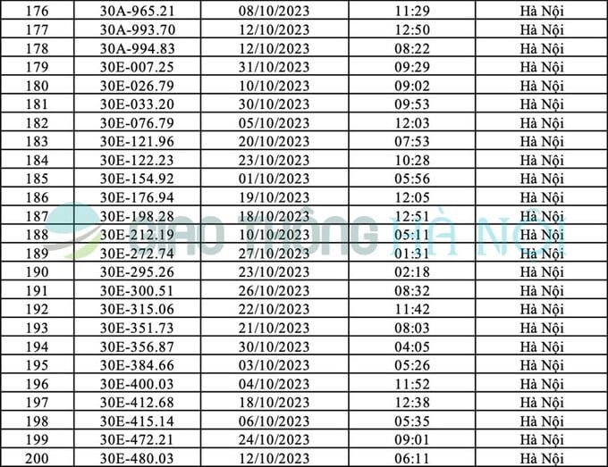 CC4CA991-7216-4502-B08D-EE022DE4A7B1