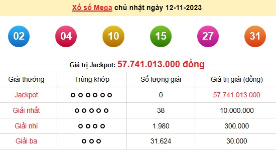 Vietlott 12/11, kết quả xổ số Vietlott hôm nay 12/11/2023, Vietlott Mega 6/45 12/11 Vietlott 12/11, kết quả xổ số Vietlott hôm nay 12/11/2023, Vietlott Mega 6/45 12/11