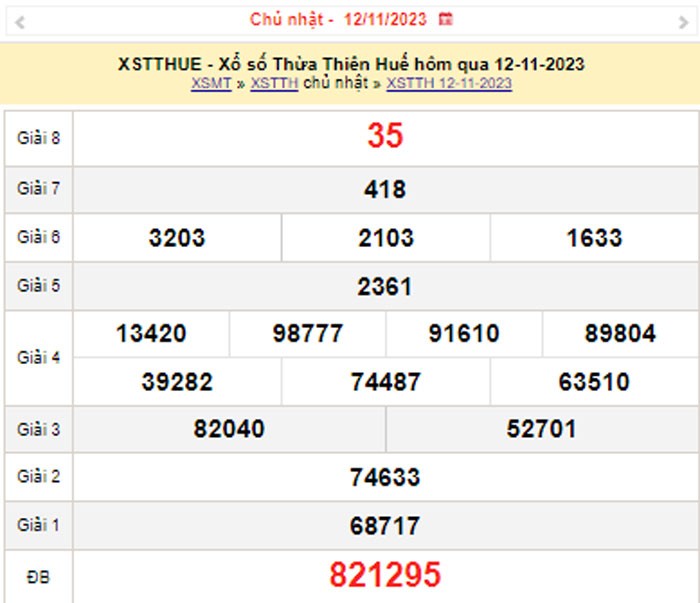 XSTTH 13/11, Kết quả xổ số Thừa Thiên Huế hôm nay 13/11/2023, KQXSTTH thứ Hai ngày 13 tháng 11 XSTTH 13/11, Kết quả xổ số Thừa Thiên Huế hôm nay 13/11/2023, KQXSTTH thứ Hai ngày 13 tháng 11