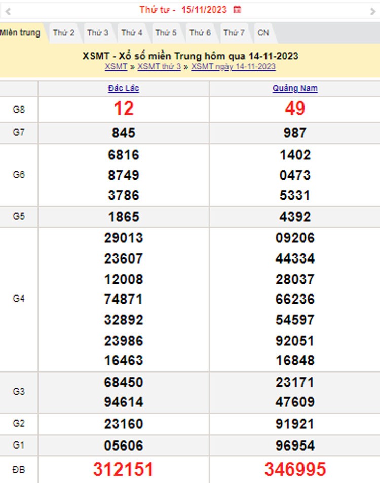 XSMT 15/11, Kết quả xổ số miền Trung hôm nay 15/11/2023, xổ số miền Trung ngày 15 tháng 11,trực tiếp XSMT 15/11 XSMT 15/11, Kết quả xổ số miền Trung hôm nay 15/11/2023, xổ số miền Trung ngày 15 tháng 11,trực tiếp XSMT 15/11