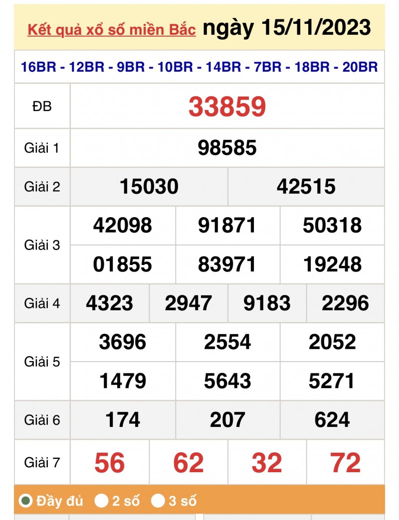 Kết quả Xổ số miền Bắc ngày 17/11/2023, KQXSMB ngày 17 tháng 11, XSMB 17/11, xổ số miền Bắc hôm nay Kết quả Xổ số miền Bắc ngày 17/11/2023, KQXSMB ngày 17 tháng 11, XSMB 17/11, xổ số miền Bắc hôm nay