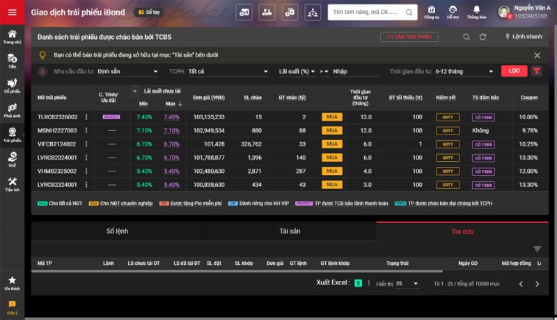 Xu hướng đầu tư trái phiếu kỳ hạn dưới một năm: Lựa chọn an toàn khi thị trường biến động Xu hướng đầu tư trái phiếu kỳ hạn dưới một năm: Lựa chọn an toàn khi thị trường biến động