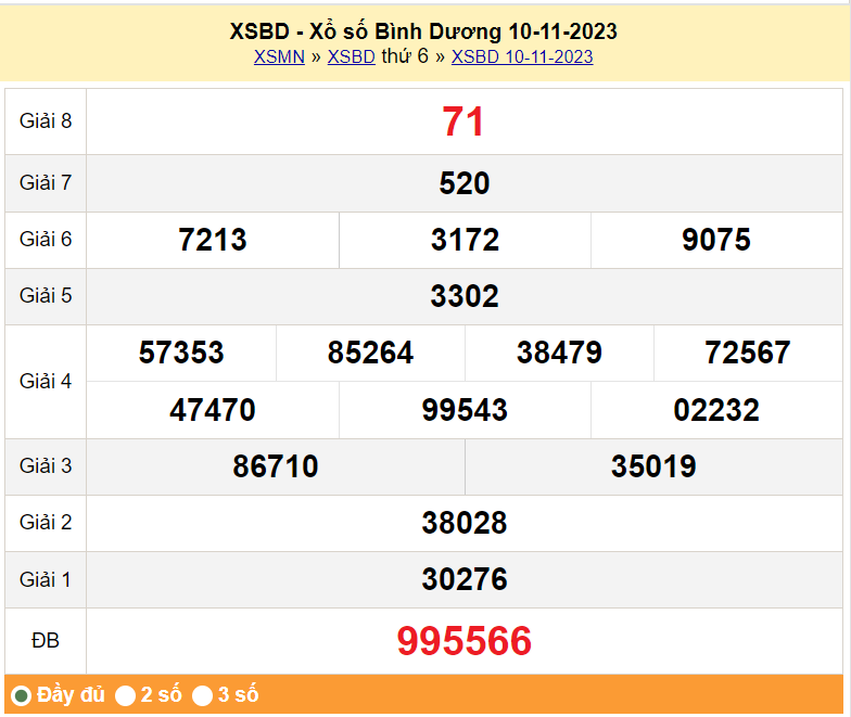 XSBD 24/11, Kết quả xổ số Bình Dương hôm nay 24/11/2023, KQXSBD thứ Sáu ngày 24 tháng 11 XSBD 24/11, Kết quả xổ số Bình Dương hôm nay 24/11/2023, KQXSBD thứ Sáu ngày 24 tháng 11