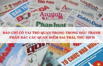 Phát huy sức mạnh tổng hợp của báo chí trong bảo vệ nền tảng tư tưởng của Đảng