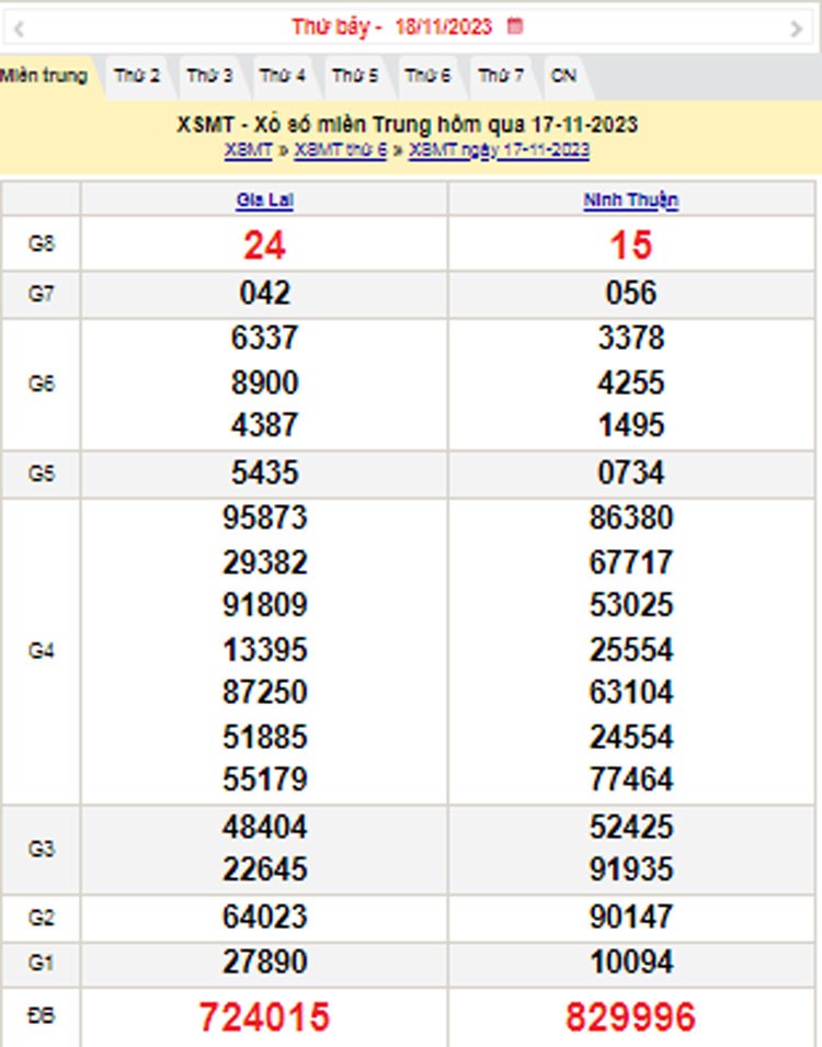 XSMT 18/11, Kết quả xổ số miền Trung hôm nay 18/11/2023, xổ số miền Trung ngày 18 tháng 11,trực tiếp XSMT 18/11 XSMT 18/11, Kết quả xổ số miền Trung hôm nay 18/11/2023, xổ số miền Trung ngày 18 tháng 11,trực tiếp XSMT 18/11