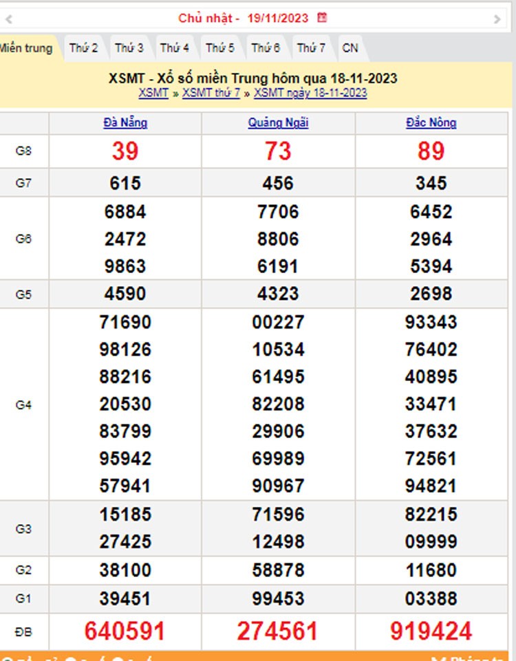 XSMT 19/11, Kết quả xổ số miền Trung hôm nay 19/11/2023, xổ số miền Trung ngày 19 tháng 11,trực tiếp XSMT 19/11 XSMT 19/11, Kết quả xổ số miền Trung hôm nay 19/11/2023, xổ số miền Trung ngày 19 tháng 11,trực tiếp XSMT 19/11