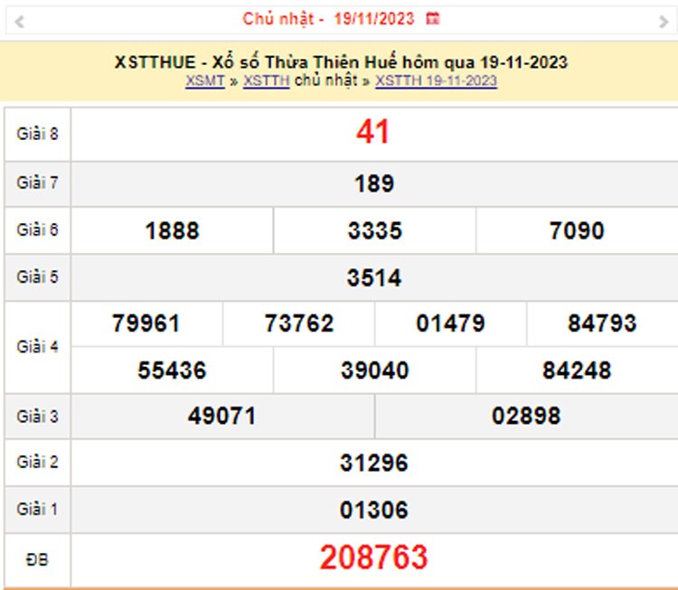 XSTTH 20/11, Kết quả xổ số Thừa Thiên Huế hôm nay 20/11/2023, KQXSTTH thứ Hai ngày 20 tháng 11 XSTTH 20/11, Kết quả xổ số Thừa Thiên Huế hôm nay 20/11/2023, KQXSTTH thứ Hai ngày 20 tháng 11