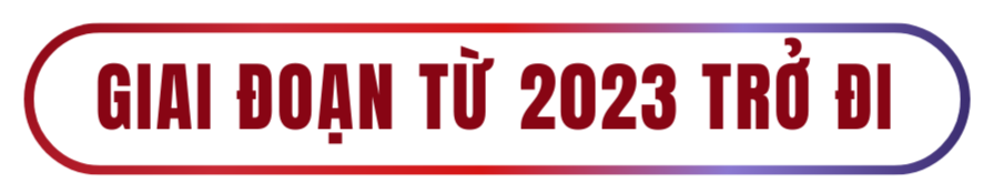 Longform | FTA Index - Kỳ vọng cải thiện mạnh mẽ công tác hỗ trợ tận dụng FTA Longform | FTA Index - Kỳ vọng cải thiện mạnh mẽ công tác hỗ trợ tận dụng FTA