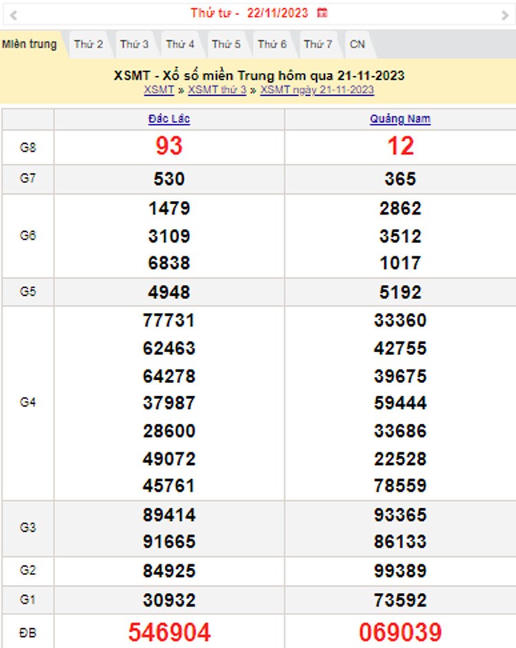 XSMT 22/11, Kết quả xổ số miền Trung hôm nay 22/11/2023, xổ số miền Trung ngày 22 tháng 11,trực tiếp XSMT 22/11 XSMT 22/11, Kết quả xổ số miền Trung hôm nay 22/11/2023, xổ số miền Trung ngày 22 tháng 11,trực tiếp XSMT 22/11