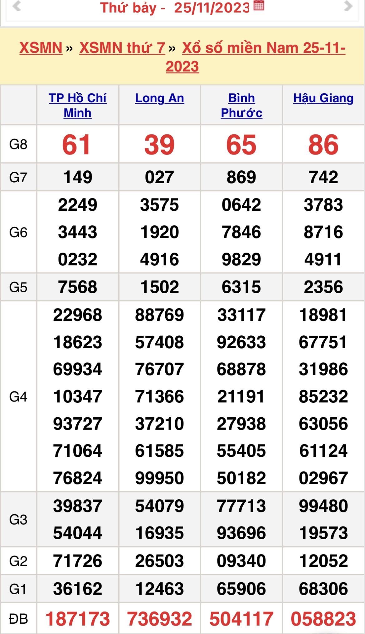Xổ số miền Nam 26/11, SXMN 26/11, XSMN 26/11, Kết quả Xổ số miền Nam chủ nhật Xổ số miền Nam 26/11, SXMN 26/11, XSMN 26/11, Kết quả Xổ số miền Nam chủ nhật
