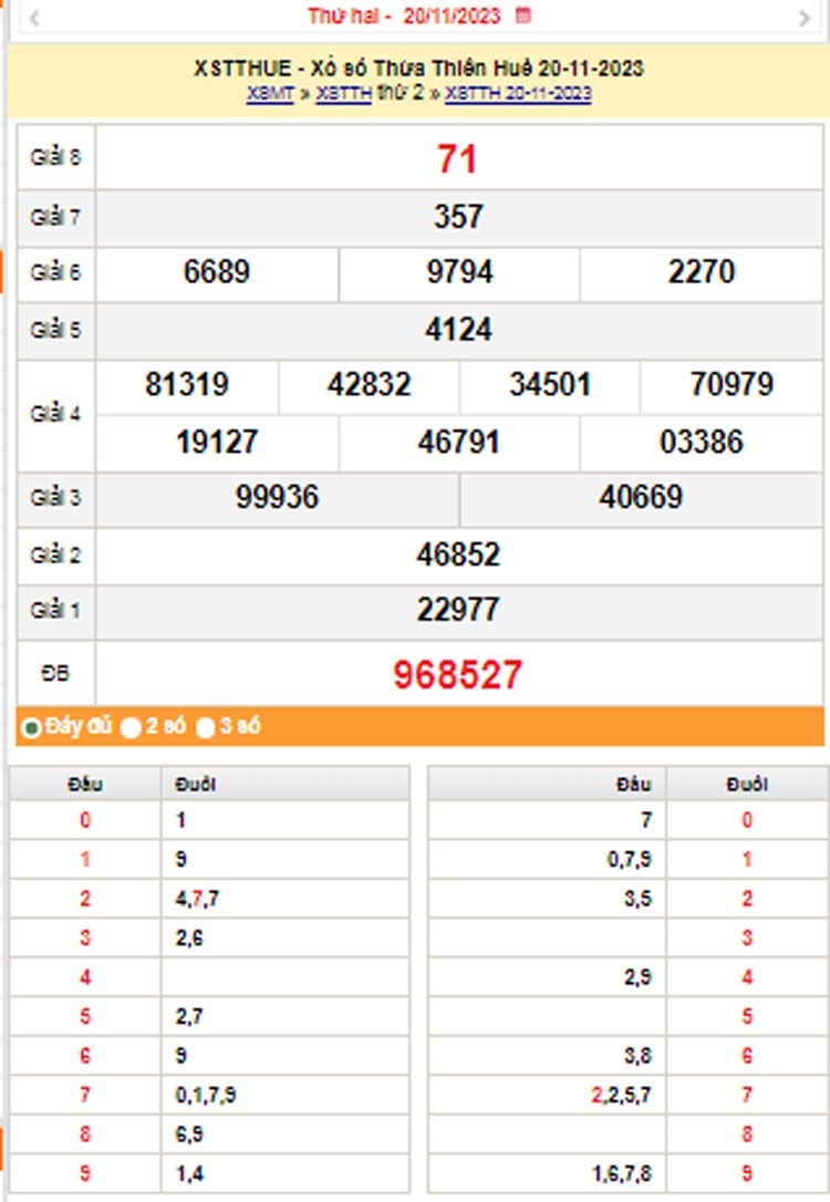 XSTTH 26/11, Kết quả xổ số Thừa Thiên Huế hôm nay 26/11/2023, KQXSTTH Chủ nhật ngày 26 tháng 11 XSTTH 26/11, Kết quả xổ số Thừa Thiên Huế hôm nay 26/11/2023, KQXSTTH Chủ nhật ngày 26 tháng 11