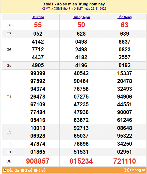 Kết quả Xổ số miền Trung ngày 26/11/2023, KQXSMT ngày 26 tháng 11, XSMT 26/11, xổ số miền Trung hôm nay Kết quả Xổ số miền Trung ngày 26/11/2023, KQXSMT ngày 26 tháng 11, XSMT 26/11, xổ số miền Trung hôm nay