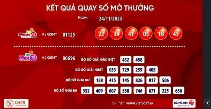 Kết quả kỳ quay số mở thưởng của Vietlott tối 24/11 Kết quả kỳ quay số mở thưởng của Vietlott tối 24/11