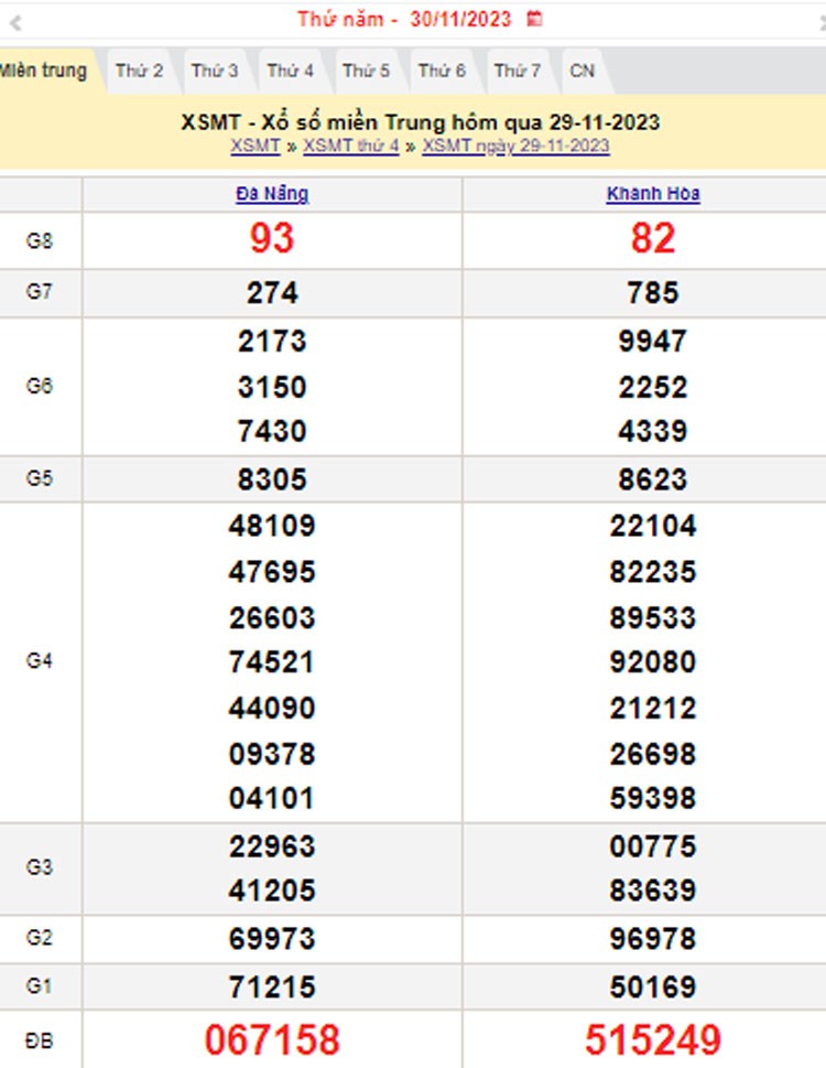 XSMT 30/11, Kết quả xổ số miền Trung hôm nay 30/11/2023, xổ số miền Trung ngày 30 tháng 11,trực tiếp XSMT 30/11 XSMT 30/11, Kết quả xổ số miền Trung hôm nay 30/11/2023, xổ số miền Trung ngày 30 tháng 11,trực tiếp XSMT 30/11