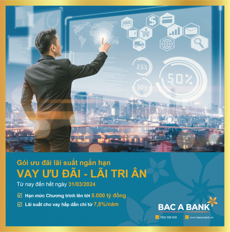 Bac A Bank tiếp tục giảm lãi vay, đồng hành cùng doanh nghiệp Bac A Bank tiếp tục giảm lãi vay, đồng hành cùng doanh nghiệp