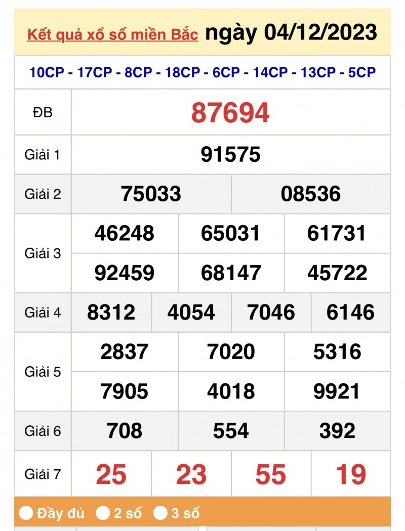 XSMB 4/12, Kết quả xổ số miền Bắc ngày 4 tháng 12, trực tiếp XSMB 4/12 XSMB 4/12, Kết quả xổ số miền Bắc ngày 4 tháng 12, trực tiếp XSMB 4/12