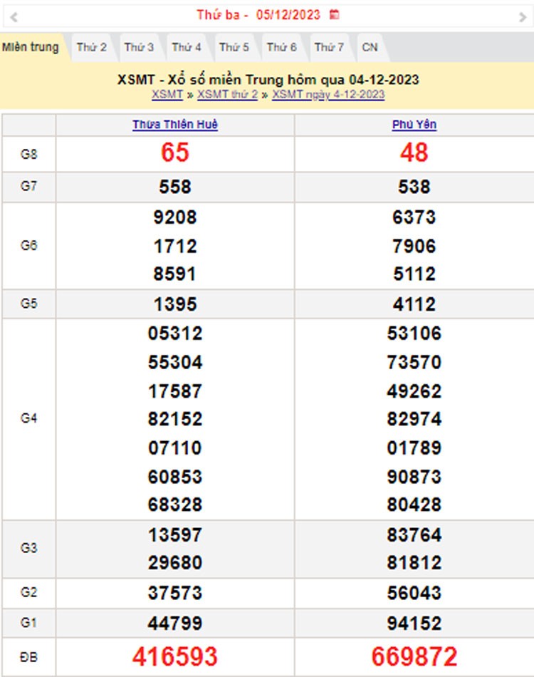XSMT 5/12, Kết quả xổ số miền Trung hôm nay 5/12/2023, xổ số miền Trung ngày 5 tháng 12,trực tiếp XSMT 5/12 XSMT 5/12, Kết quả xổ số miền Trung hôm nay 5/12/2023, xổ số miền Trung ngày 5 tháng 12,trực tiếp XSMT 5/12