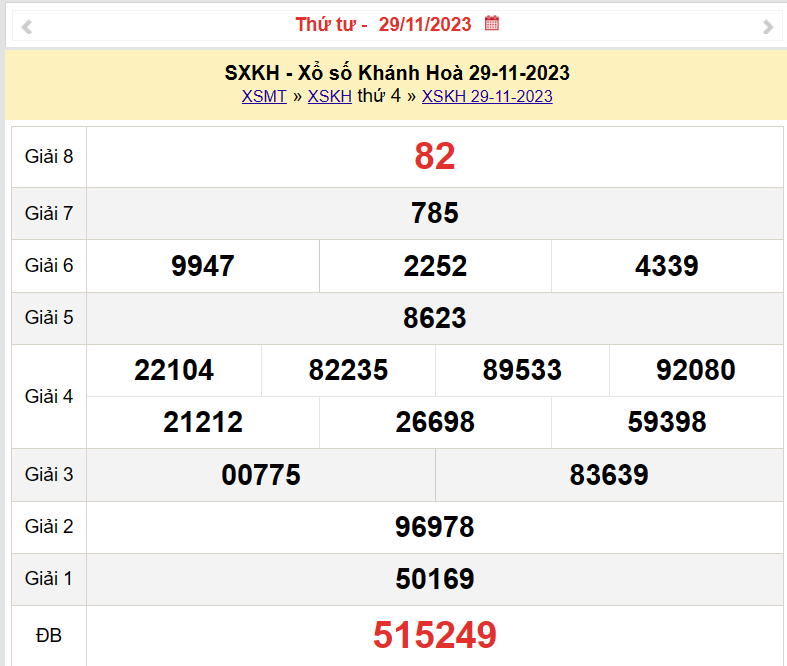 XSKH 29/11, Kết quả xổ số Khánh Hòa hôm nay 29/11/2023, KQXSKH Thứ Tư ngày 29 tháng 11 XSKH 29/11, Kết quả xổ số Khánh Hòa hôm nay 29/11/2023, KQXSKH Thứ Tư ngày 29 tháng 11