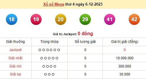 Vietlott 6/12, kết quả xổ số Vietlott hôm nay 6/12/2023, Vietlott Mega 6/45 6/12 Vietlott 6/12, kết quả xổ số Vietlott hôm nay 6/12/2023, Vietlott Mega 6/45 6/12