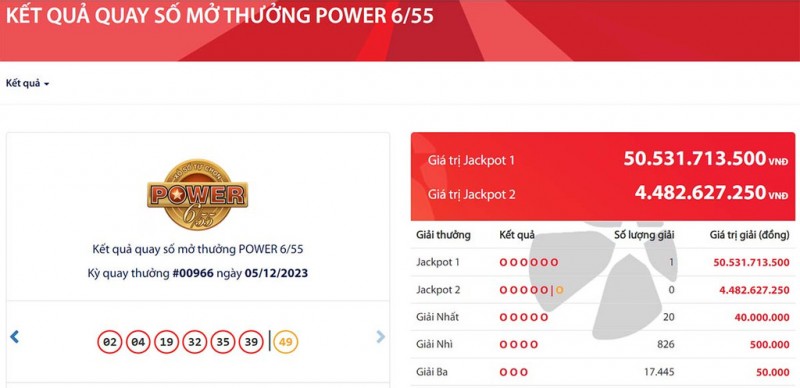 Tìm thấy vé số trúng giải độc đắc Vietlott hơn 50,5 tỷ đồng. Tìm thấy vé số trúng giải độc đắc Vietlott hơn 50,5 tỷ đồng.