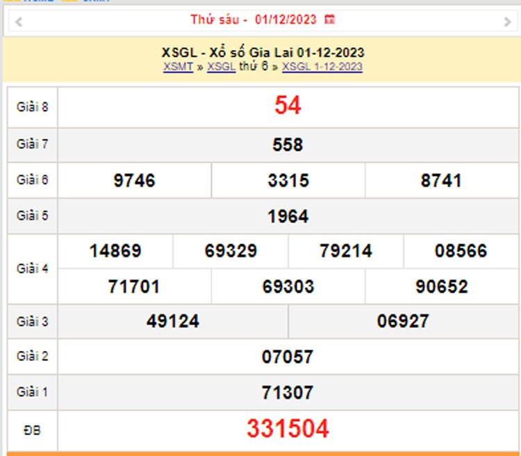 XSGL 8/12, Kết quả xổ số Gia Lai hôm nay 8/12/2023, KQXSGL thứ Sáu ngày 8 tháng 12 XSGL 8/12, Kết quả xổ số Gia Lai hôm nay 8/12/2023, KQXSGL thứ Sáu ngày 8 tháng 12