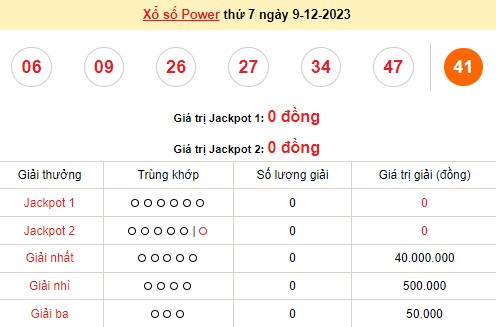 Vietlott 9/12, kết quả xổ số Vietlott hôm nay ngày 9/12/2023, Vietlott Power 6/55 9/12 Vietlott 9/12, kết quả xổ số Vietlott hôm nay ngày 9/12/2023, Vietlott Power 6/55 9/12