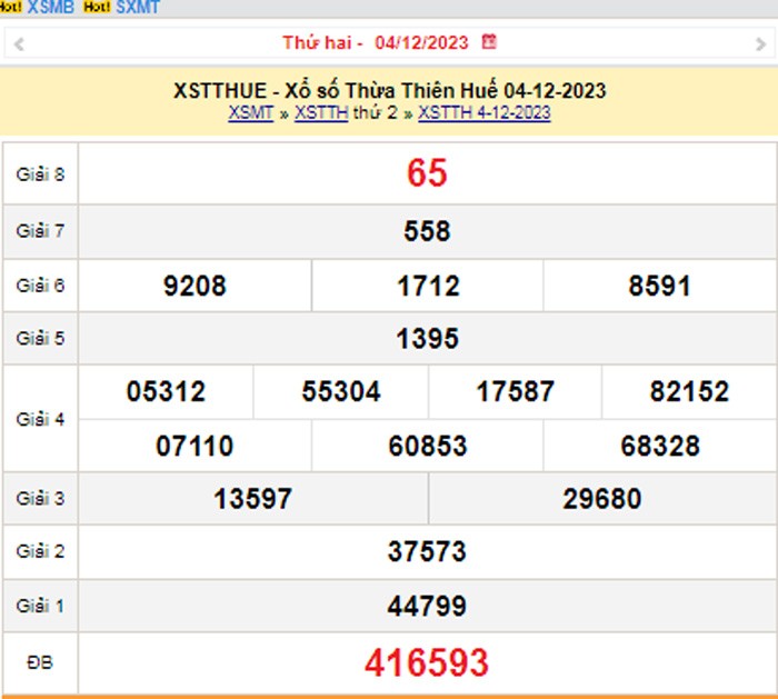 XSTTH 10/12, Kết quả xổ số Thừa Thiên Huế hôm nay 10/12/2023, KQXSTTH Chủ nhật ngày 10 tháng 12 XSTTH 10/12, Kết quả xổ số Thừa Thiên Huế hôm nay 10/12/2023, KQXSTTH Chủ nhật ngày 10 tháng 12