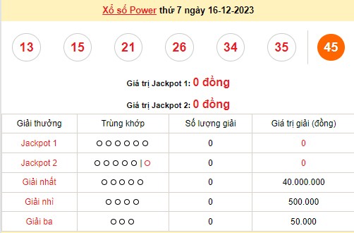 Vietlott 16/12, kết quả xổ số Vietlott hôm nay ngày 16/12/2023, Vietlott Power 6/55 16/12 Vietlott 16/12, kết quả xổ số Vietlott hôm nay ngày 16/12/2023, Vietlott Power 6/55 16/12