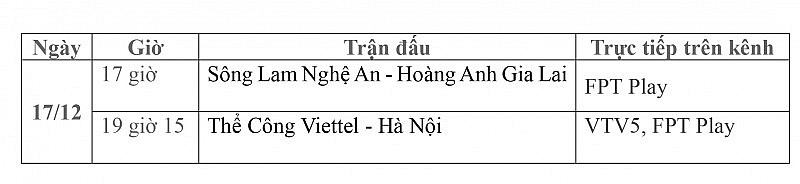 Lịch thi đấu trực tiếp vòng 6 V-League 2023/2024 ngày 17/12: Sông Lam Nghệ An-Hoàng Anh Gia Lai, Thể Công Viettel-Hà Nội