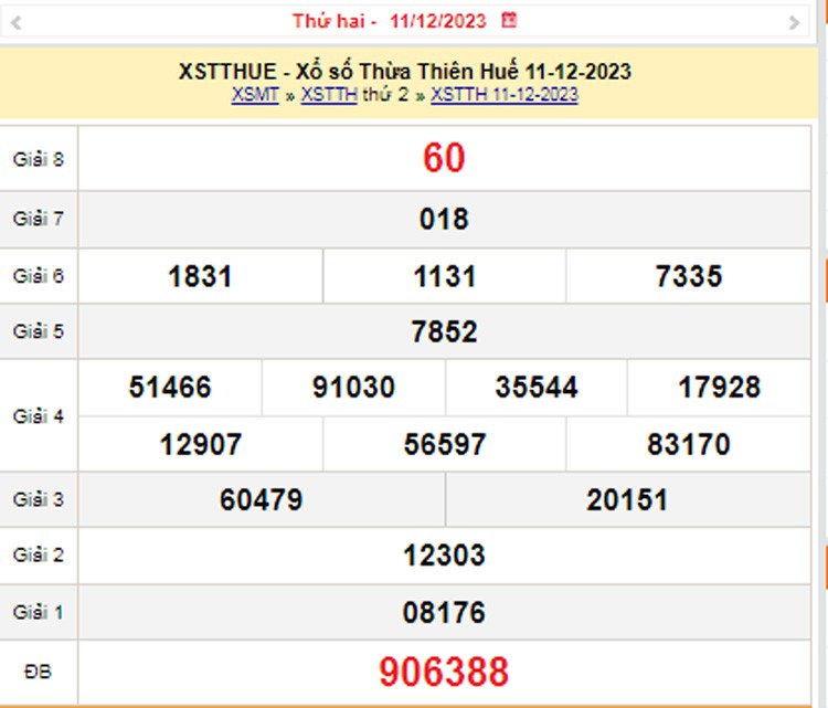 XSTTH 17/12, Kết quả xổ số Thừa Thiên Huế hôm nay 17/12/2023, KQXSTTH Chủ nhật ngày 17 tháng 12 XSTTH 17/12, Kết quả xổ số Thừa Thiên Huế hôm nay 17/12/2023, KQXSTTH Chủ nhật ngày 17 tháng 12