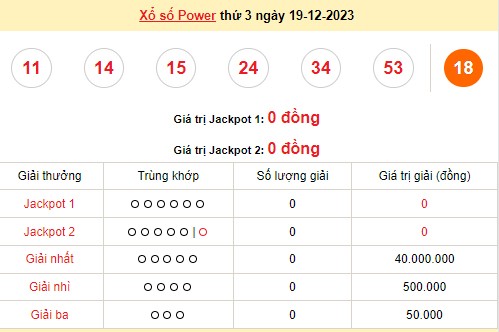 Vietlott 19/12, kết quả xổ số Vietlott hôm nay ngày 19/12/2023, Vietlott Power 6/55 19/12 Vietlott 19/12, kết quả xổ số Vietlott hôm nay ngày 19/12/2023, Vietlott Power 6/55 19/12