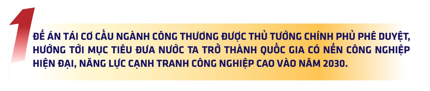 10 SỰ KIỆN NỔI BẬT NGÀNH CÔNG THƯƠNG NĂM 2023