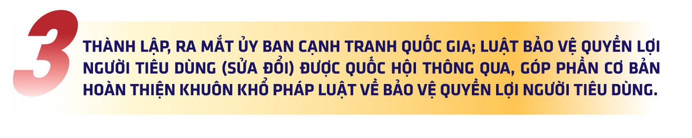 10 SỰ KIỆN NỔI BẬT NGÀNH CÔNG THƯƠNG NĂM 2023