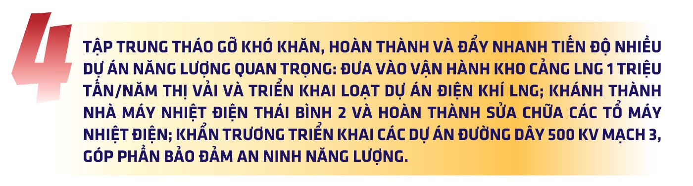 10 SỰ KIỆN NỔI BẬT NGÀNH CÔNG THƯƠNG NĂM 2023