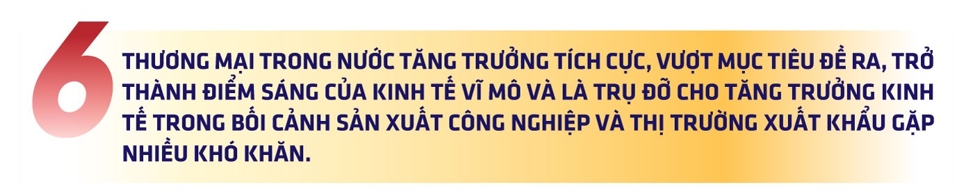 10 SỰ KIỆN NỔI BẬT NGÀNH CÔNG THƯƠNG NĂM 2023