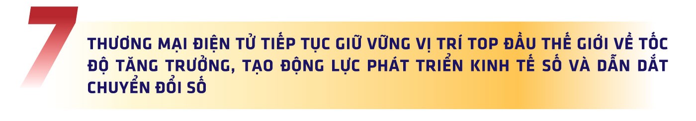 10 SỰ KIỆN NỔI BẬT NGÀNH CÔNG THƯƠNG NĂM 2023