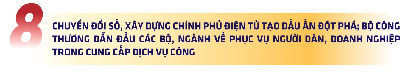 10 SỰ KIỆN NỔI BẬT NGÀNH CÔNG THƯƠNG NĂM 2023