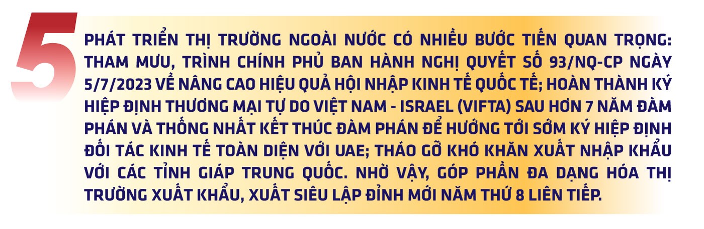 Longform | 10 sự kiện nổi bật ngành Công Thương năm 2023