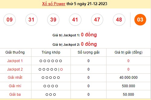 Vietlott 21/12, kết quả xổ số Vietlott hôm nay ngày 21/12/2023, Vietlott Power 6/55 21/12 Vietlott 21/12, kết quả xổ số Vietlott hôm nay ngày 21/12/2023, Vietlott Power 6/55 21/12