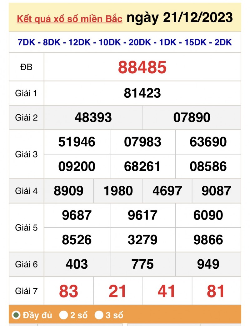 Kết quả Xổ số miền Bắc ngày 22/12/2023, KQXSMB ngày 22 tháng 12, XSMB 22/12, xổ số miền Bắc hôm nay Kết quả Xổ số miền Bắc ngày 22/12/2023, KQXSMB ngày 22 tháng 12, XSMB 22/12, xổ số miền Bắc hôm nay