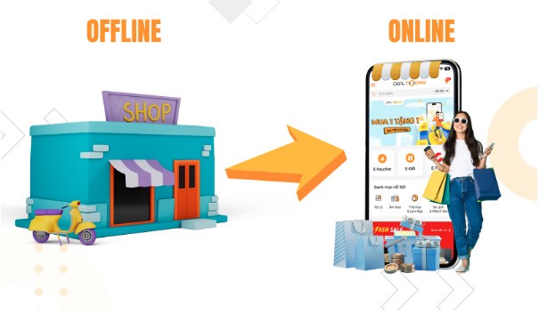 Dealtoday nền tảng xúc tiến thương mại điện tử hiệu quả cho các doanh nghiệp dịch vụ Dealtoday nền tảng xúc tiến thương mại điện tử hiệu quả cho các doanh nghiệp dịch vụ