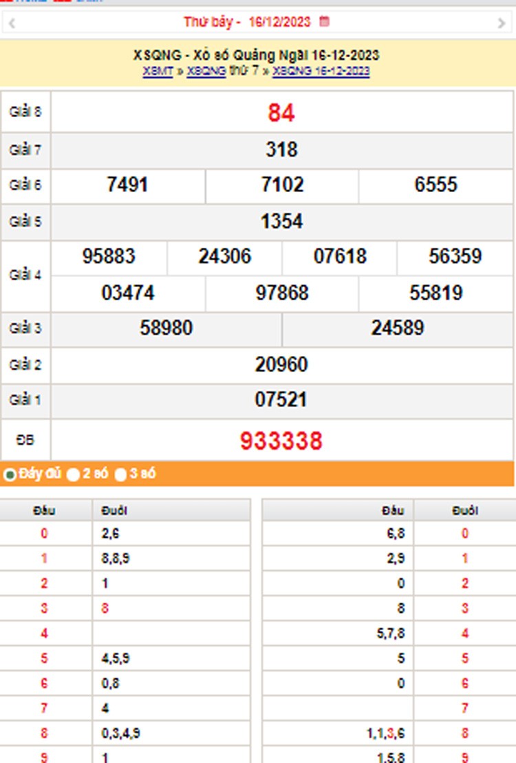 XSQNG 23/12, Kết quả xổ số Quảng Ngãi hôm nay 23/12/2023, KQXSQNG thứ Bảy ngày 23 tháng 12