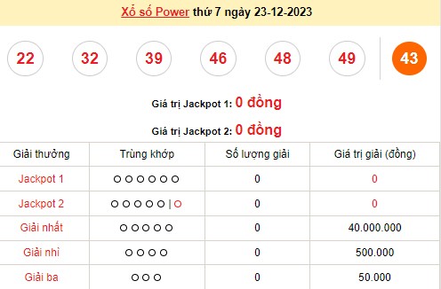 Vietlott 23/12, kết quả xổ số Vietlott hôm nay ngày 23/12/2023, Vietlott Power 6/55 23/12 Vietlott 23/12, kết quả xổ số Vietlott hôm nay ngày 23/12/2023, Vietlott Power 6/55 23/12