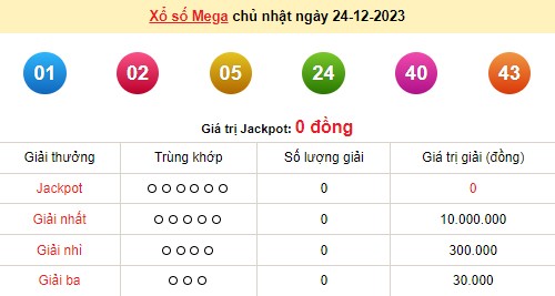 Vietlott 24/12, kết quả xổ số Vietlott hôm nay 24/12/2023, Vietlott Mega 6/45 24/12 Vietlott 24/12, kết quả xổ số Vietlott hôm nay 24/12/2023, Vietlott Mega 6/45 24/12