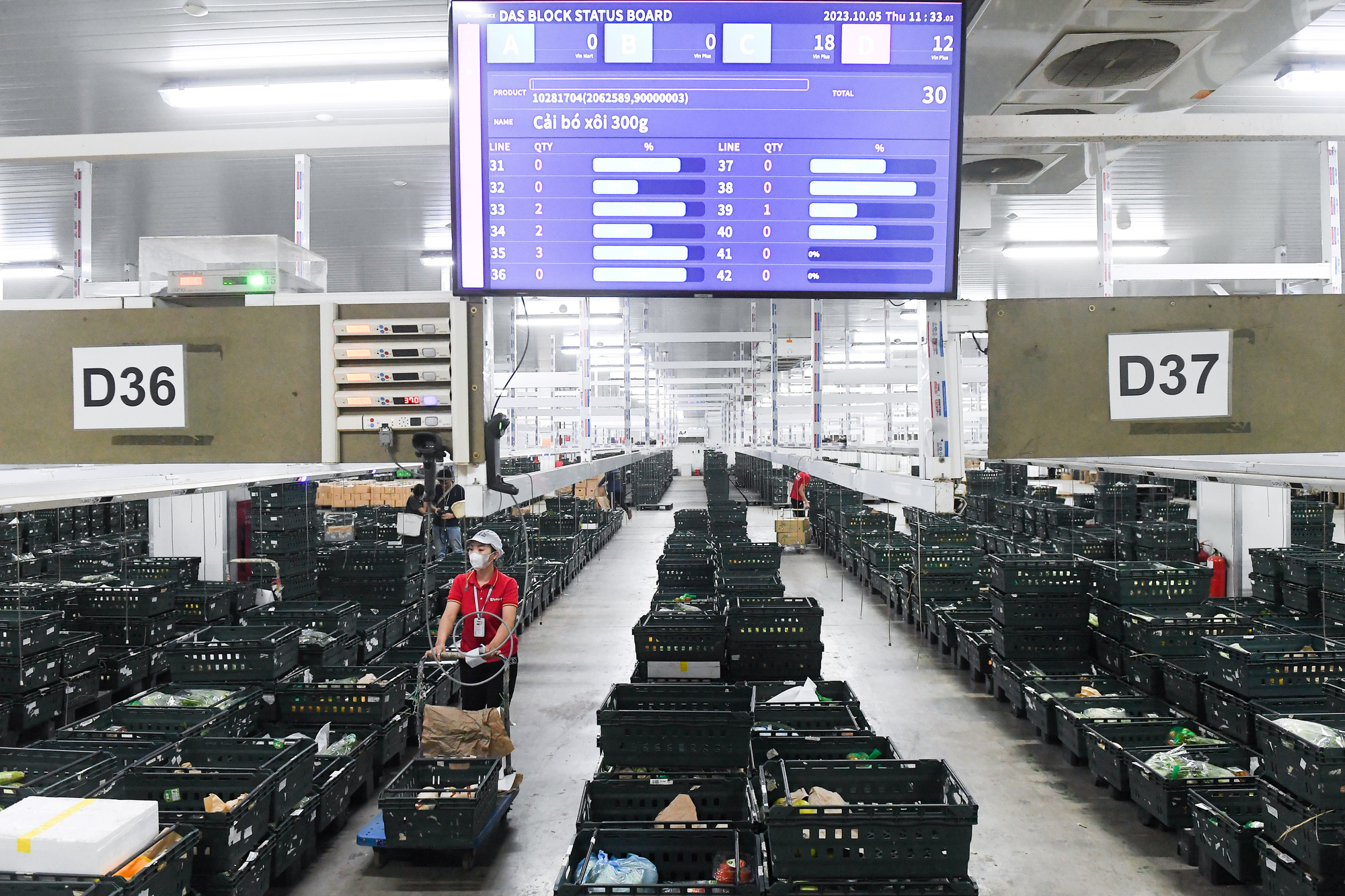 Ứng dụng công nghệ, Masan giải bài toán khó của thị trường tiêu dùng bán lẻ- Ảnh 4. Hệ thống logistic Supra của Masan ứng dụng trí tuệ nhân tạo để giải quyết tình trạng tồn kho hay thiếu đơn hàng tại các điểm bán.