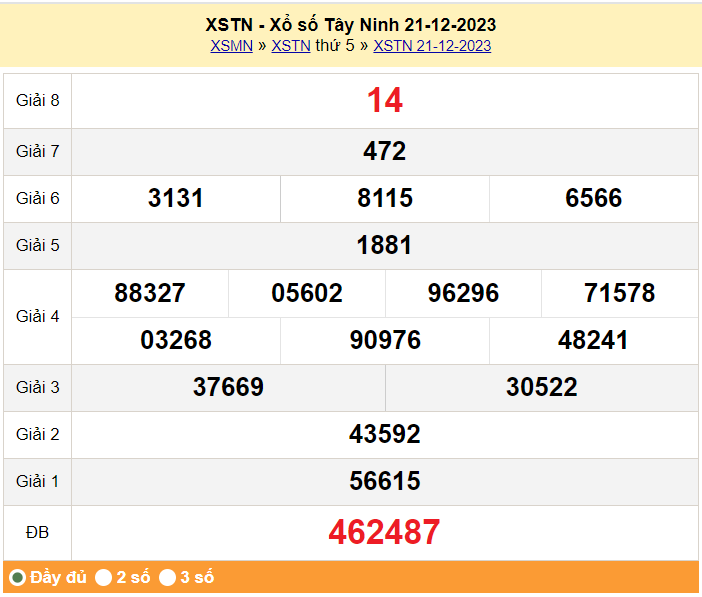 XSTN 4/1, Xem kết quả xổ số Tây Ninh hôm nay 4/1/2023, xổ số Tây Ninh ngày 4 tháng 1 XSTN 4/1, Xem kết quả xổ số Tây Ninh hôm nay 4/1/2023, xổ số Tây Ninh ngày 4 tháng 1