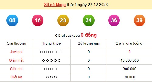 Vietlott 27/12, kết quả xổ số Vietlott hôm nay 27/12/2023, Vietlott Mega 6/45 27/12 Vietlott 27/12, kết quả xổ số Vietlott hôm nay 27/12/2023, Vietlott Mega 6/45 27/12