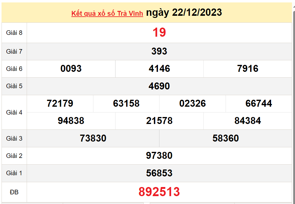 XSTV 29/12, Xem kết quả xổ số Trà Vinh hôm nay 29/12/2023, xổ số Trà Vinh ngày 29 tháng 12 XSTV 29/12, Xem kết quả xổ số Trà Vinh hôm nay 29/12/2023, xổ số Trà Vinh ngày 29 tháng 12