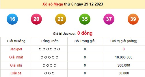 Vietlott 29/12, kết quả xổ số Vietlott hôm nay 29/12/2023, Vietlott Mega 6/45 29/12 Vietlott 29/12, kết quả xổ số Vietlott hôm nay 29/12/2023, Vietlott Mega 6/45 29/12